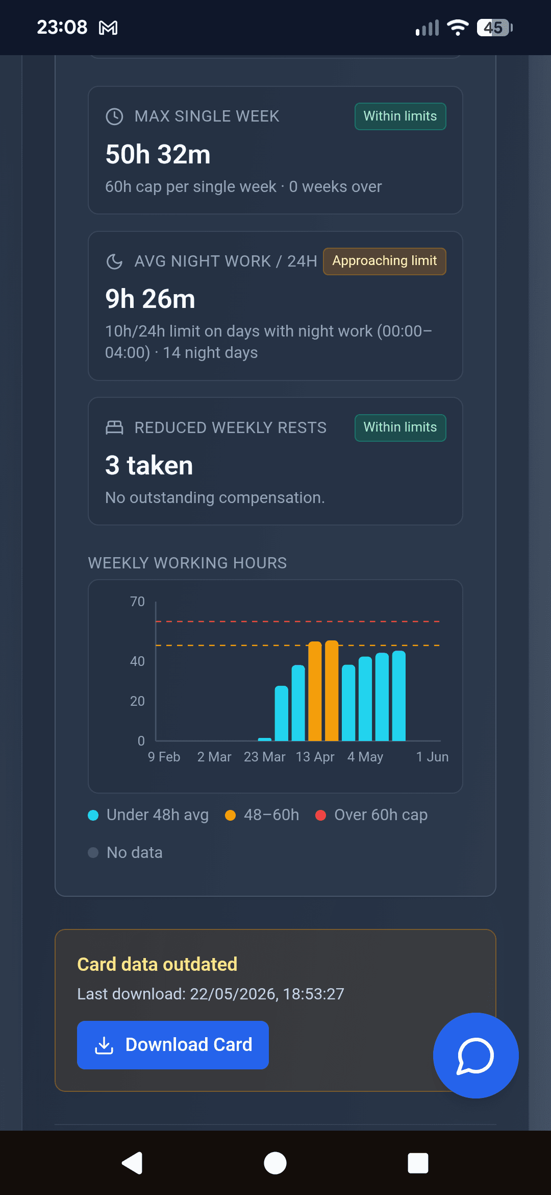 17-week reference period detail in the HGV Time Pilot Android app