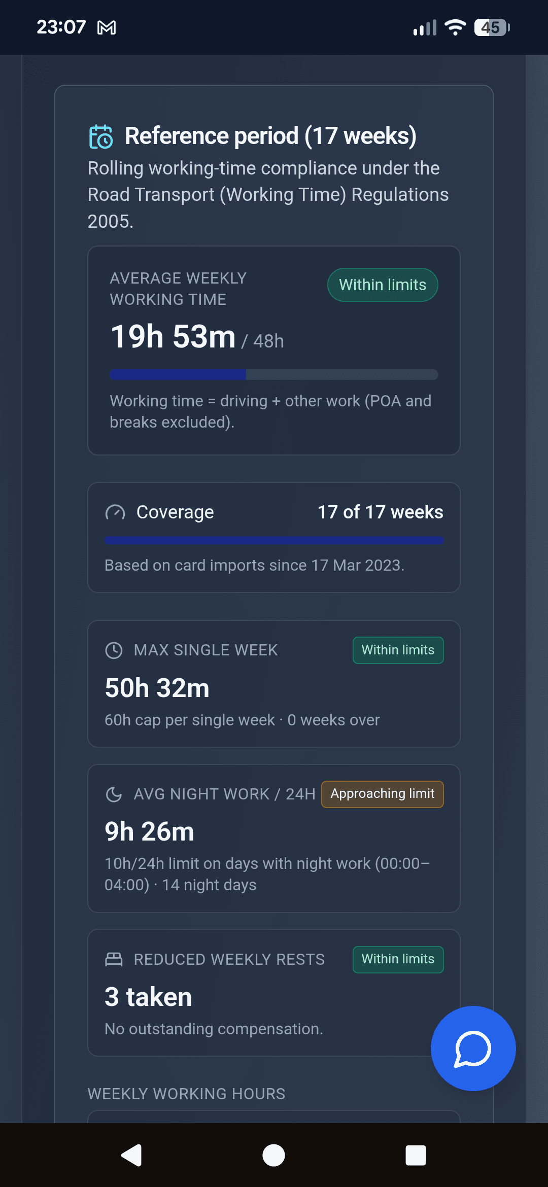 17-week reference period overview in the HGV Time Pilot Android app